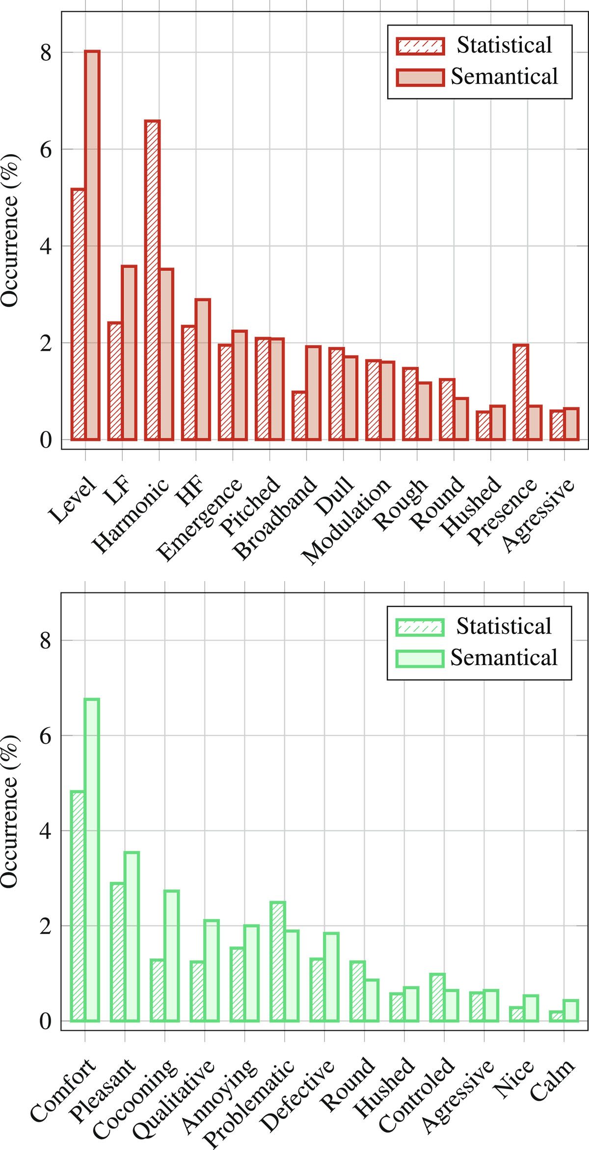 Figure 3. Refer to the following caption and surrounding text.