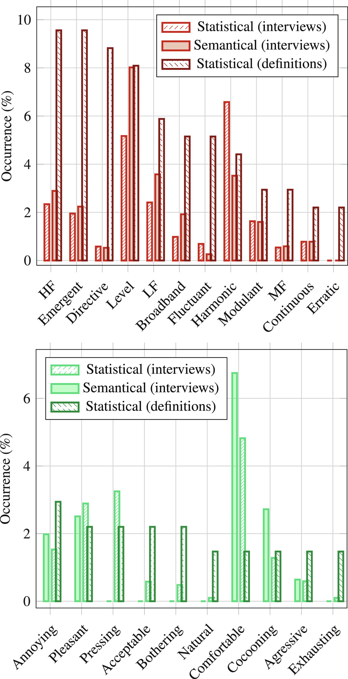 Figure 4. Refer to the following caption and surrounding text.