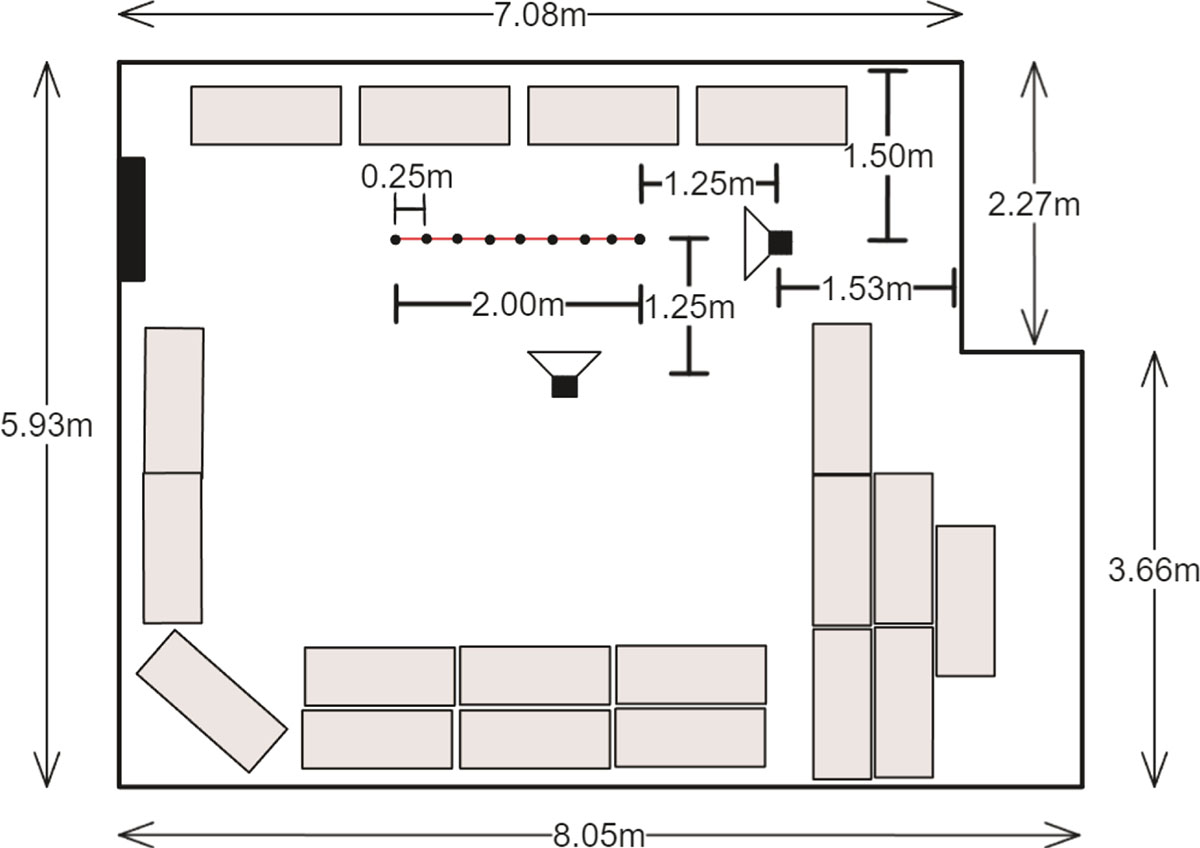 Figure 2. Refer to the following caption and surrounding text.