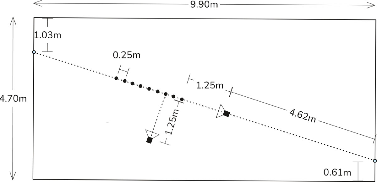 Figure 6. Refer to the following caption and surrounding text.