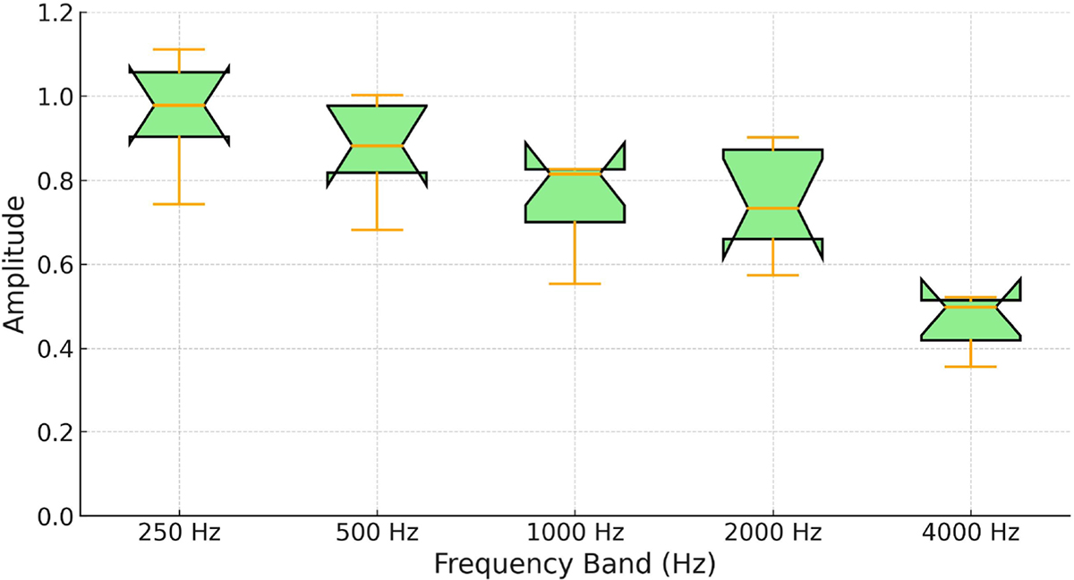 Figure 3. Refer to the following caption and surrounding text.