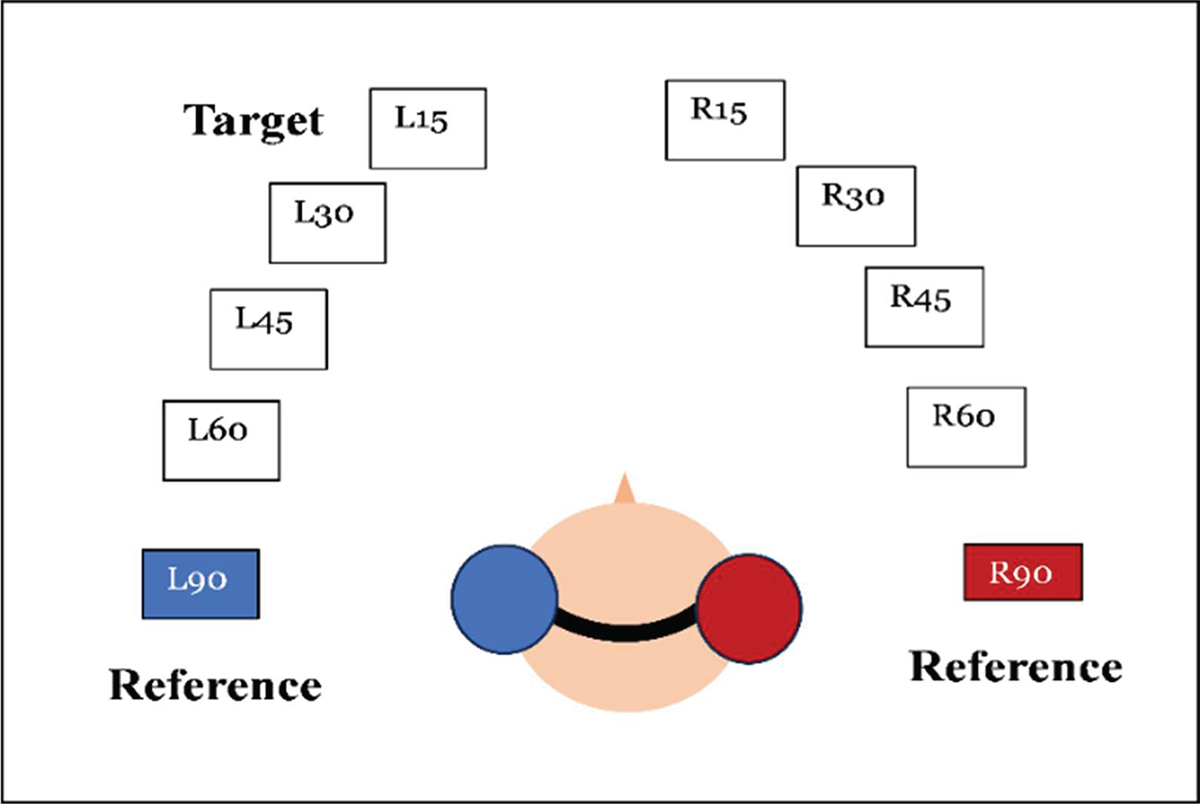 Figure 4. Refer to the following caption and surrounding text.