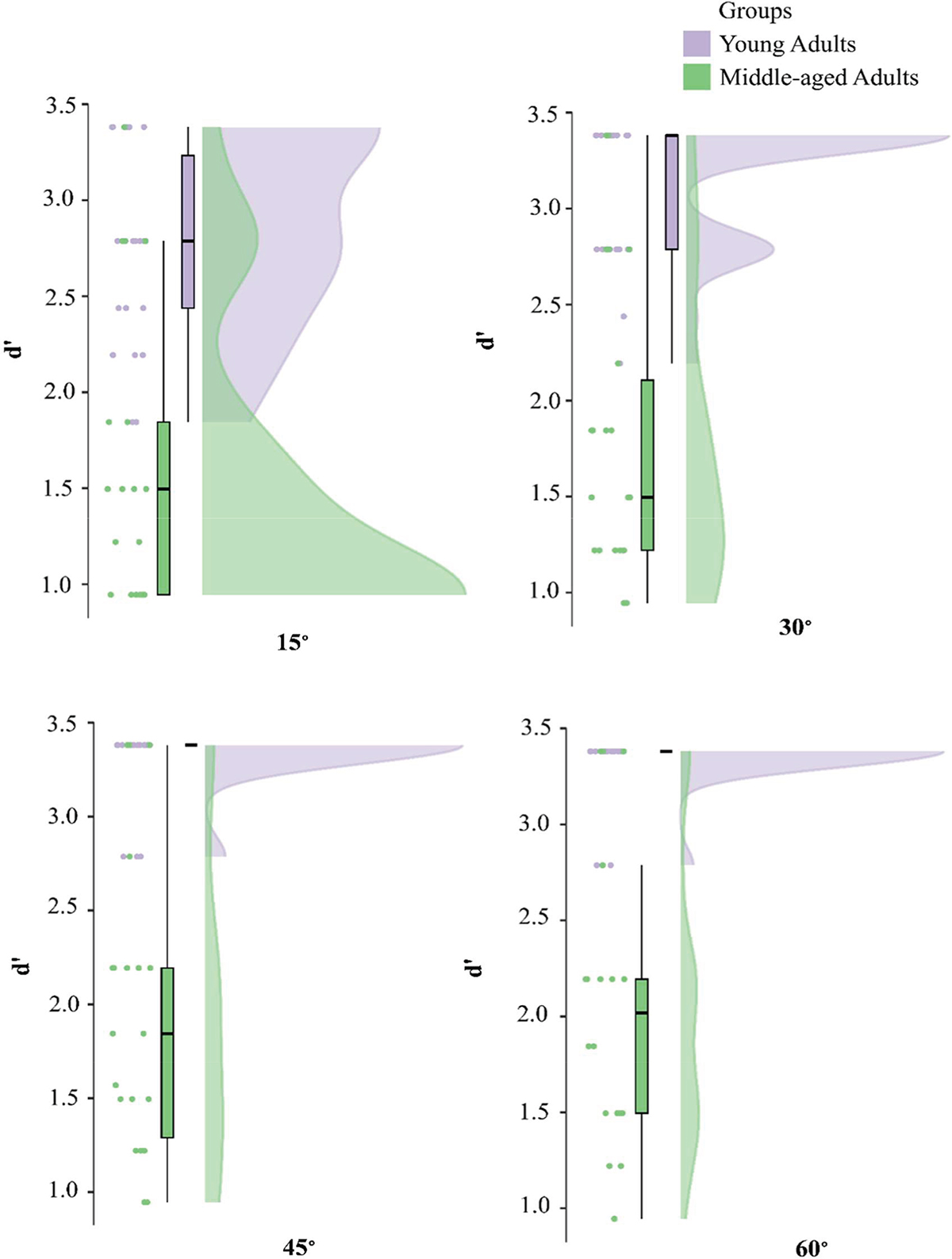 Figure 9. Refer to the following caption and surrounding text.