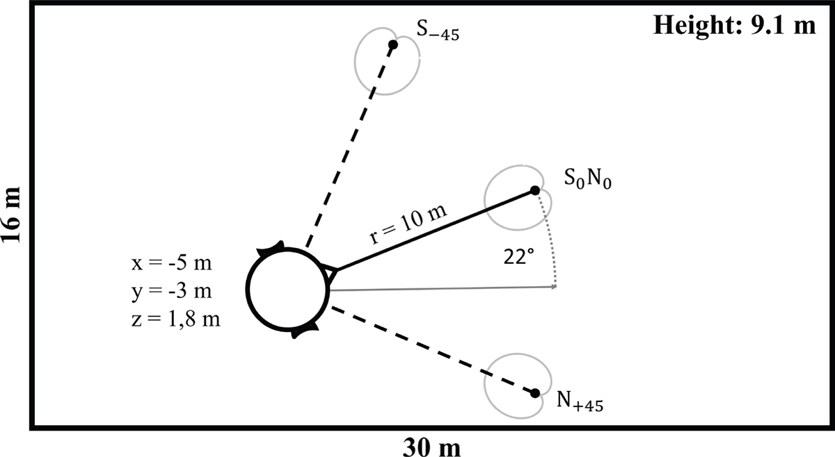 Figure 3. Refer to the following caption and surrounding text.