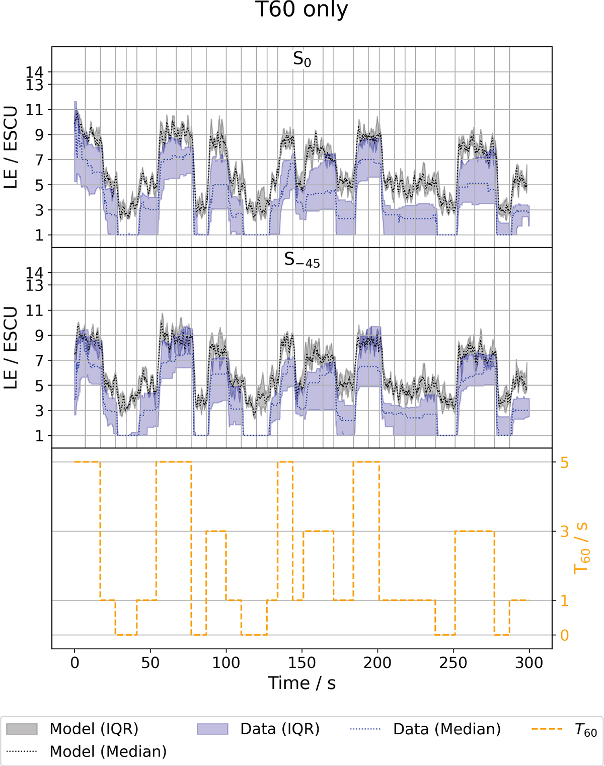 Figure 5. Refer to the following caption and surrounding text.