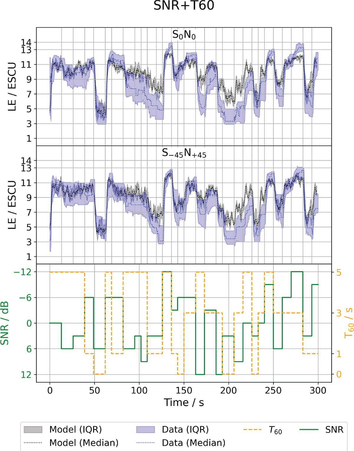 Figure 6. Refer to the following caption and surrounding text.