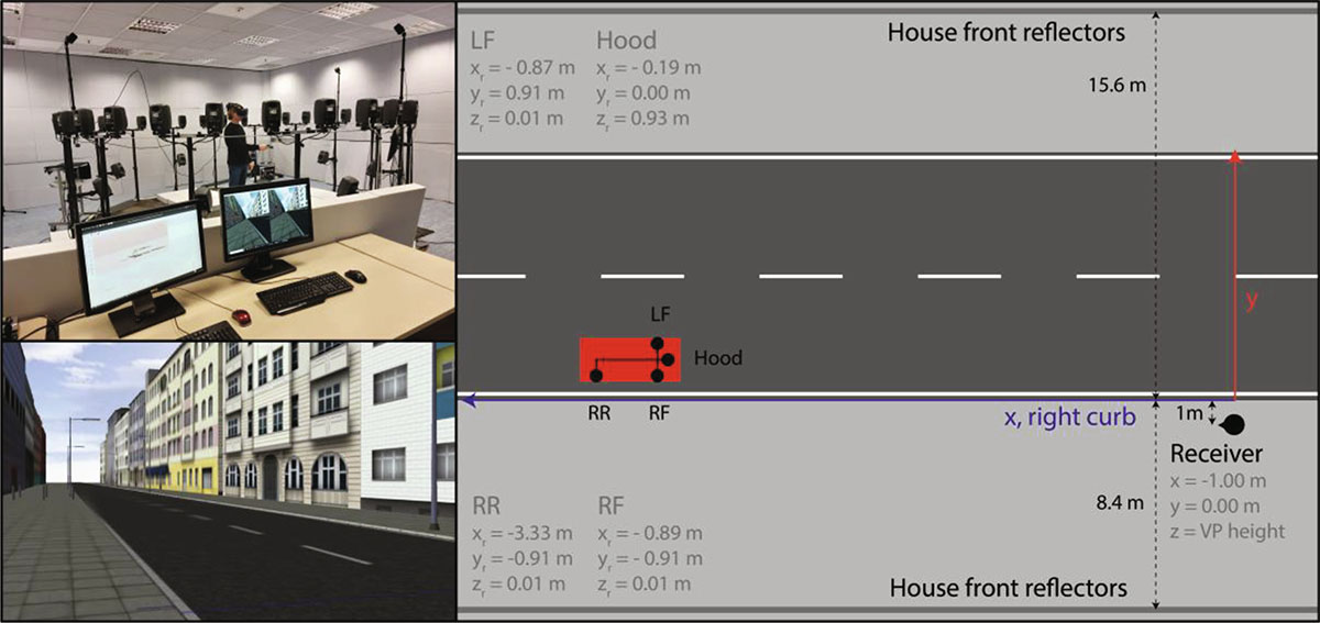 Figure 1. Refer to the following caption and surrounding text.