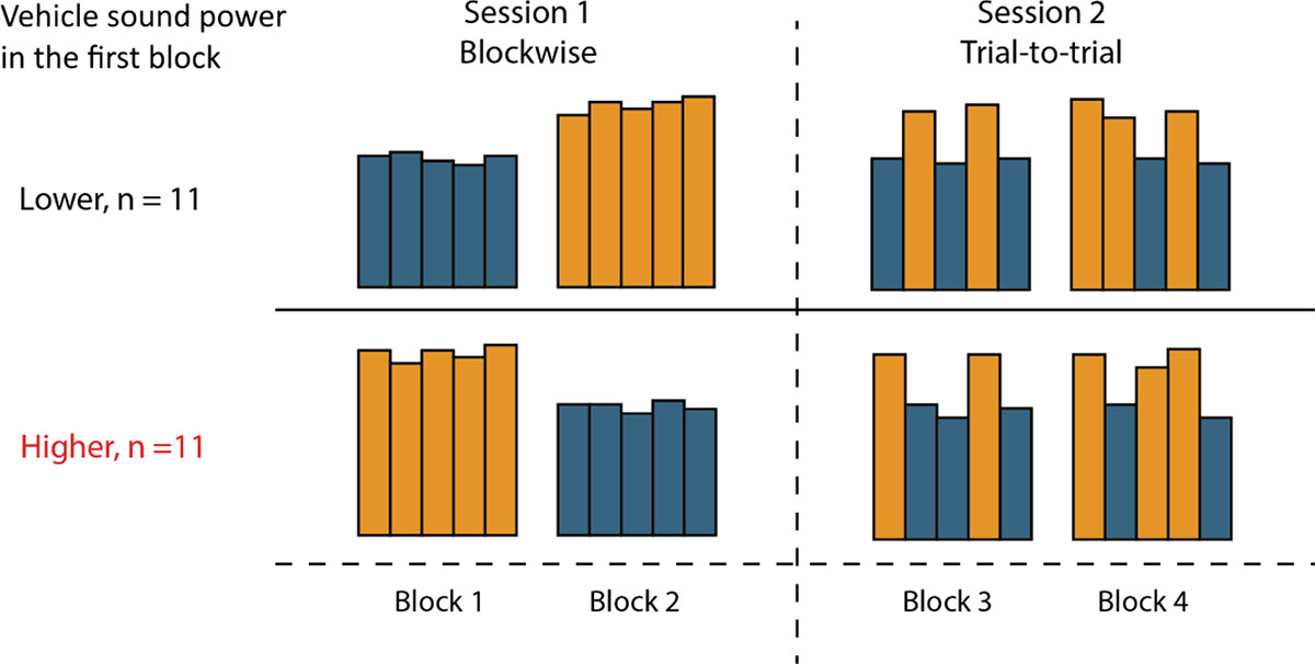 Figure 2. Refer to the following caption and surrounding text.