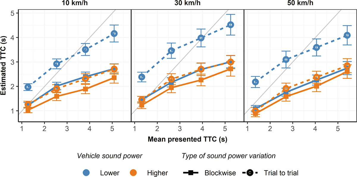 Figure 3. Refer to the following caption and surrounding text.