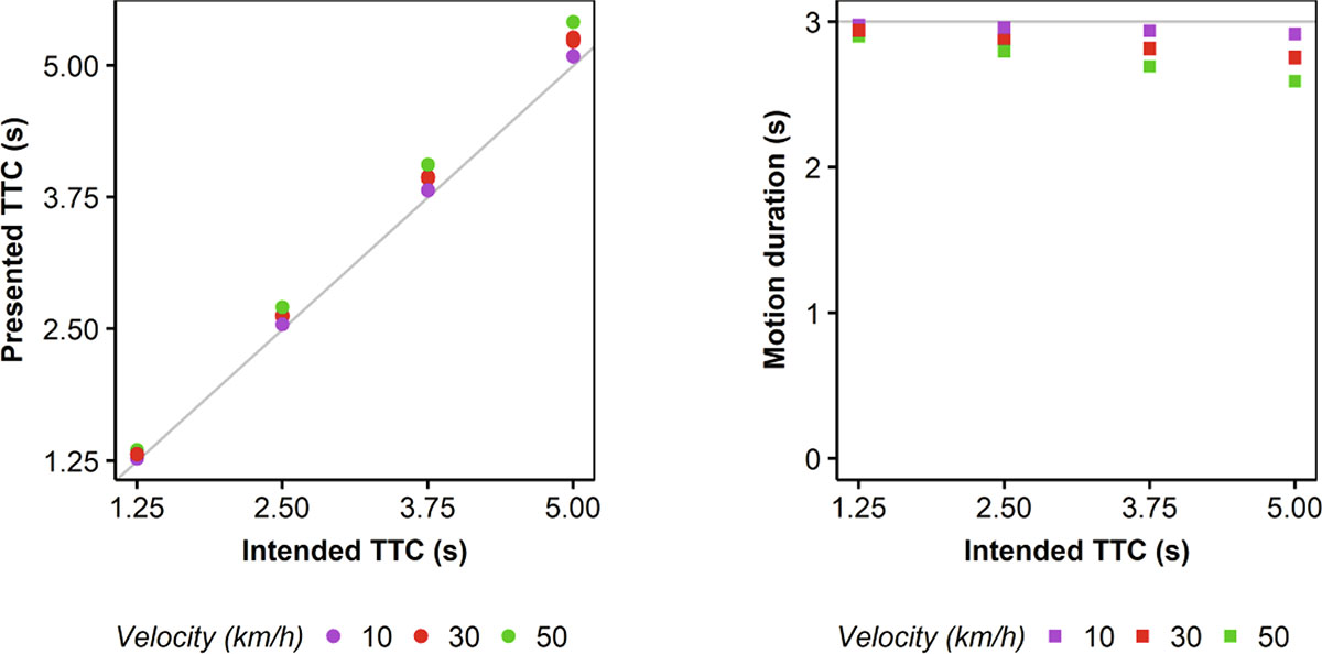 Figure A.1. Refer to the following caption and surrounding text.