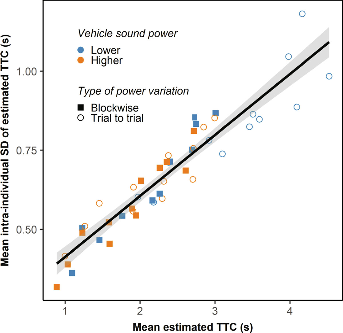 Figure A.2. Refer to the following caption and surrounding text.