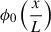 Mathematical equation: $ \phi_0\left( \frac{x}{L}\right) $