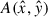 Mathematical equation: $ A(\hat{x},\hat{y}) $