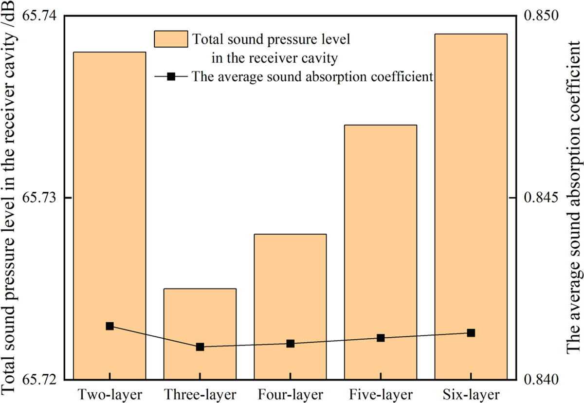 Figure 10. Refer to the following caption and surrounding text.