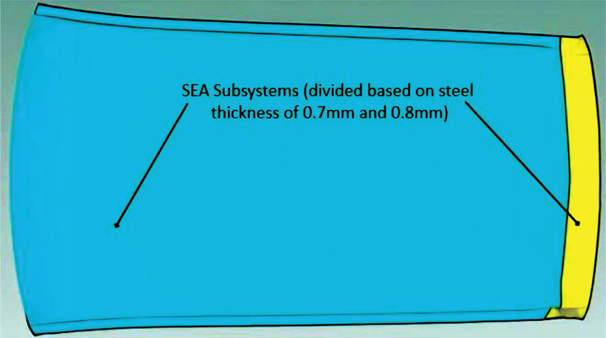 Figure 11. Refer to the following caption and surrounding text.