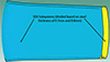Thumbnail: Figure 11. Refer to the following caption and surrounding text.