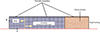 Thumbnail: Figure 3. Refer to the following caption and surrounding text.