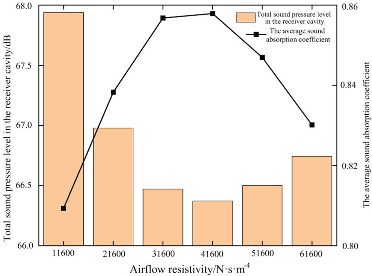 Figure 7. Refer to the following caption and surrounding text.