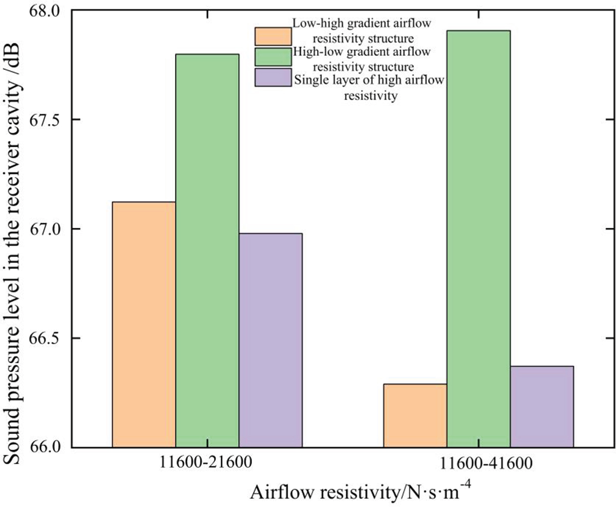 Figure 9. Refer to the following caption and surrounding text.
