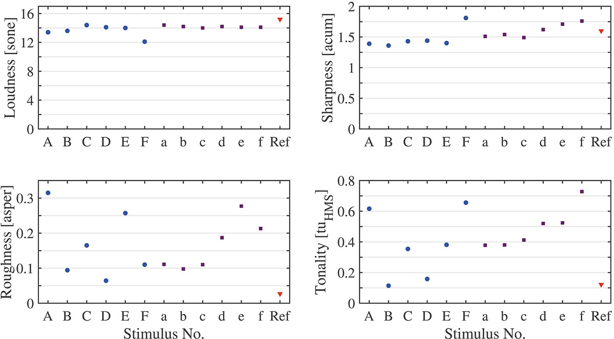 Figure 4. Refer to the following caption and surrounding text.