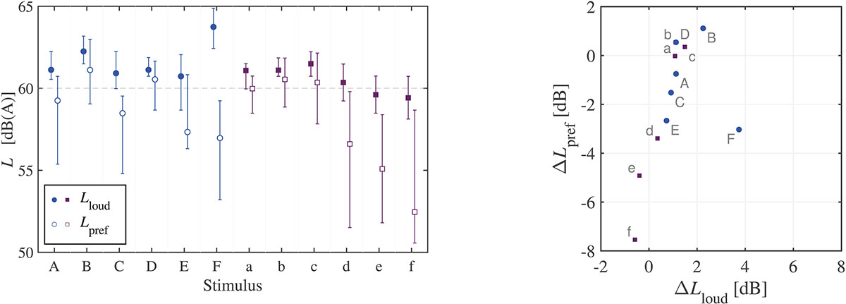 Figure 5. Refer to the following caption and surrounding text.
