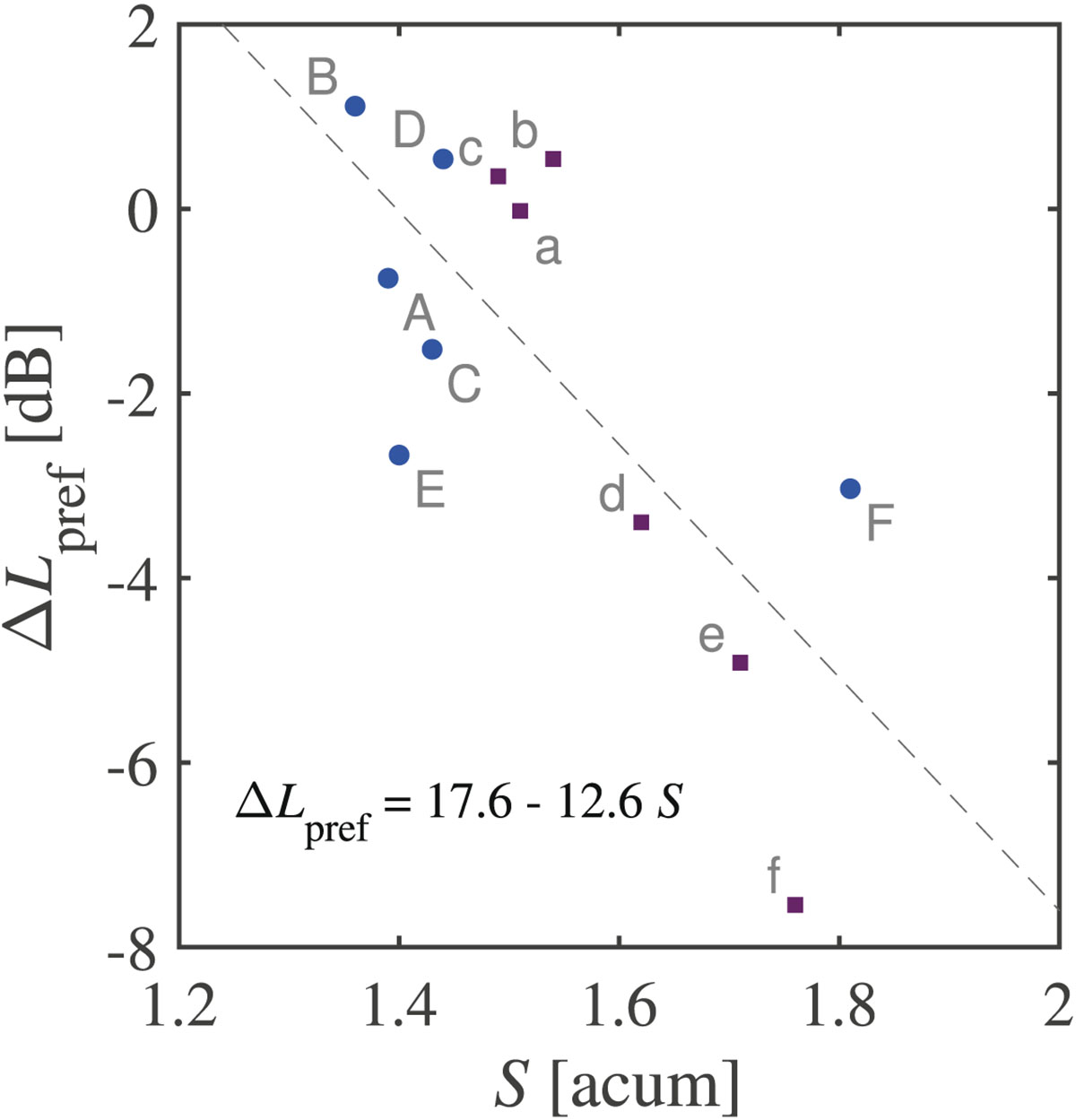 Figure 7. Refer to the following caption and surrounding text.