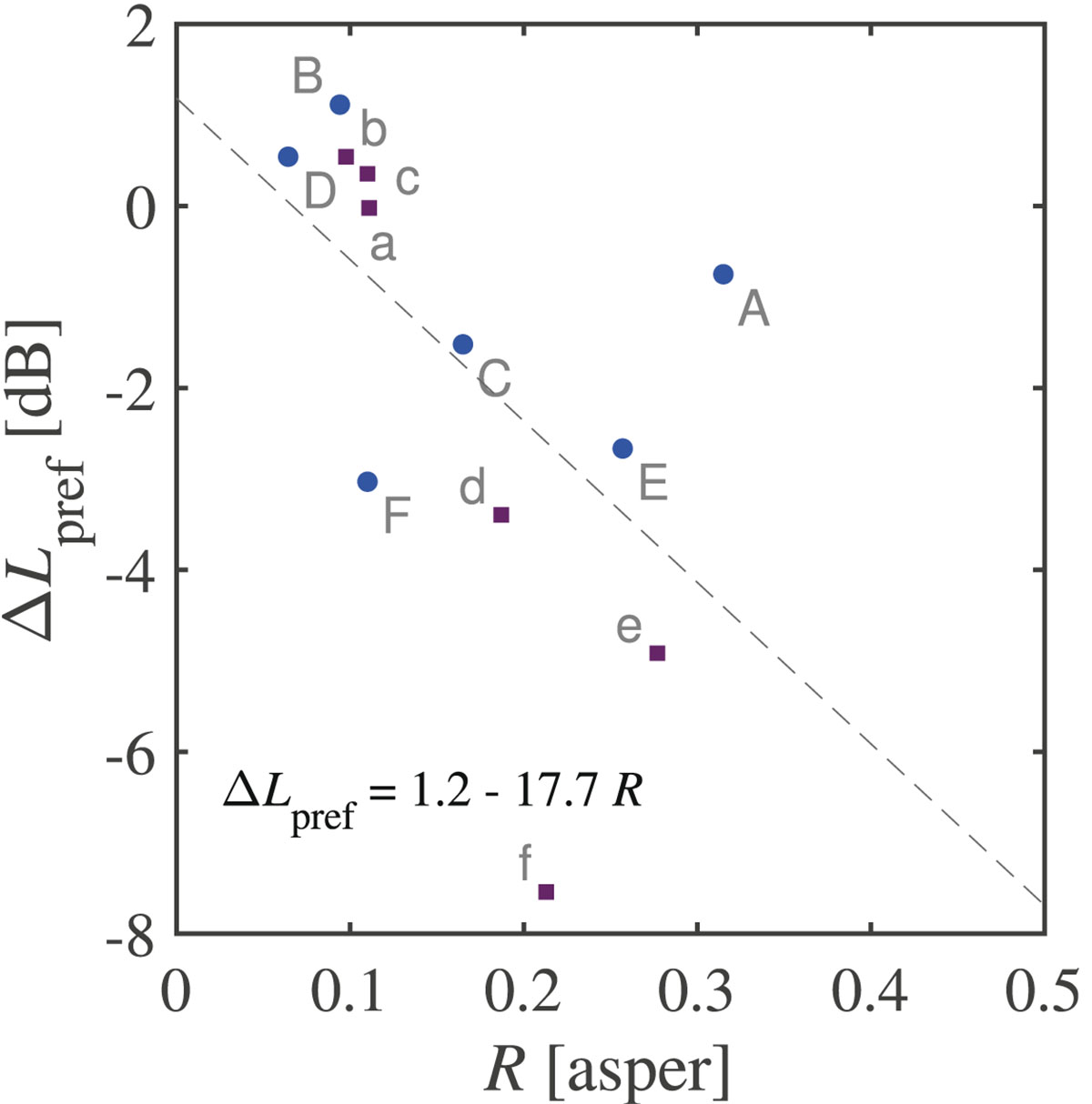Figure 9. Refer to the following caption and surrounding text.