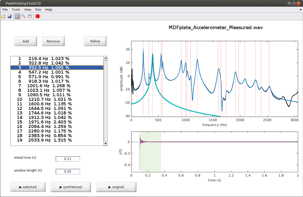 Figure 1. Refer to the following caption and surrounding text.