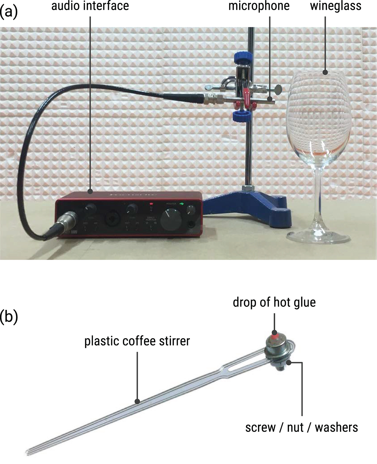 Figure 3. Refer to the following caption and surrounding text.