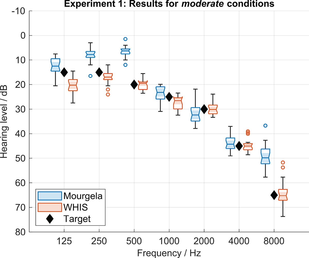 Figure 11. Refer to the following caption and surrounding text.