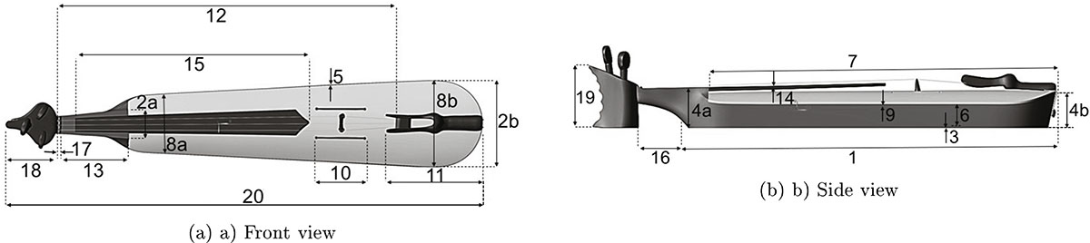 Figure 2. Refer to the following caption and surrounding text.