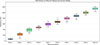Thumbnail: Figure 4. Refer to the following caption and surrounding text.
