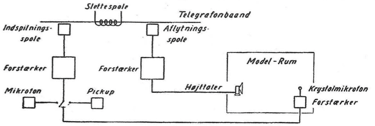 Figure 7. Refer to the following caption and surrounding text.
