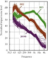 Thumbnail: Figure 1. Refer to the following caption and surrounding text.