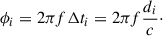 Mathematical equation: $$ \begin{aligned} \phi _i = 2\pi f \mathrm{\Delta } t_i = 2\pi f \frac{d_i}{c}\cdot \end{aligned} $$