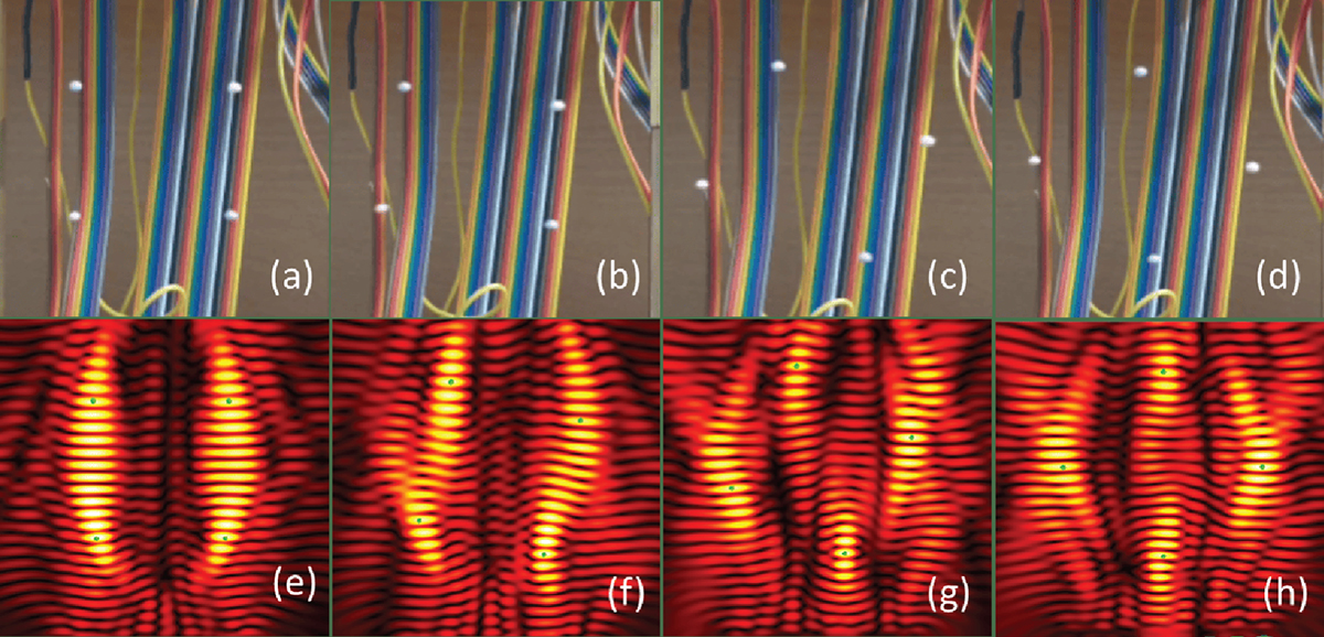 Figure 16. Refer to the following caption and surrounding text.