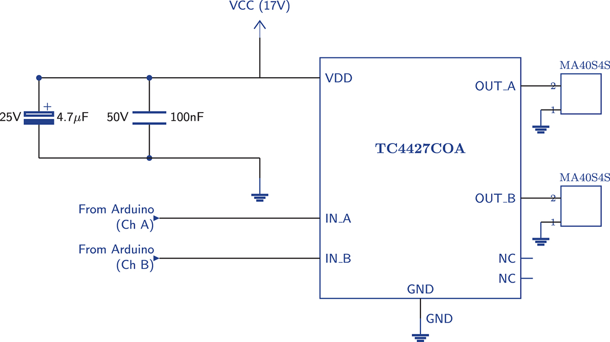 Figure 2. Refer to the following caption and surrounding text.