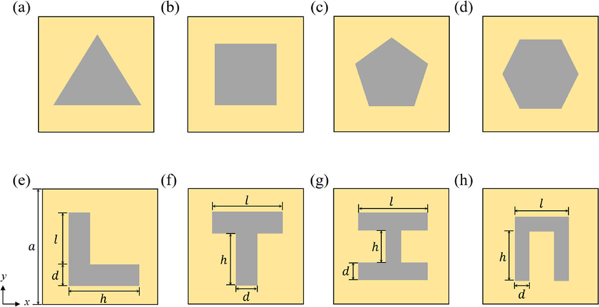Figure 2. Refer to the following caption and surrounding text.