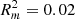 Mathematical equation: $ R^{2}_{m} = 0.02 $