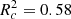 Mathematical equation: $ R^{2}_{c} = 0.58 $