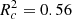 Mathematical equation: $ R^{2}_{c} = 0.56 $