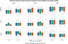 Thumbnail: Figure 6. Refer to the following caption and surrounding text.