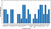 Thumbnail: Figure 6. Refer to the following caption and surrounding text.