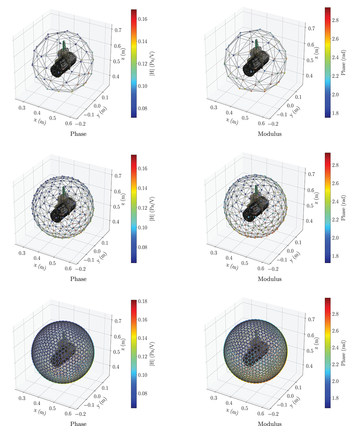 Figure B.1. Refer to the following caption and surrounding text.