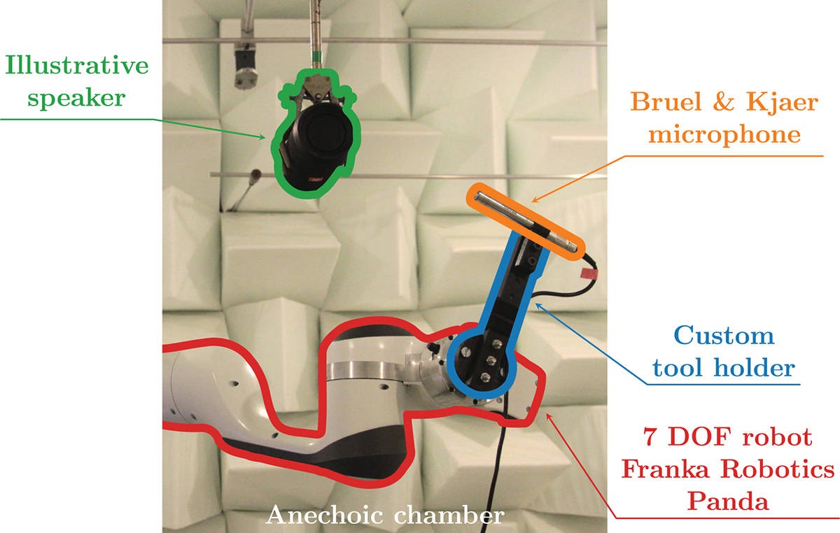Figure 7. Refer to the following caption and surrounding text.