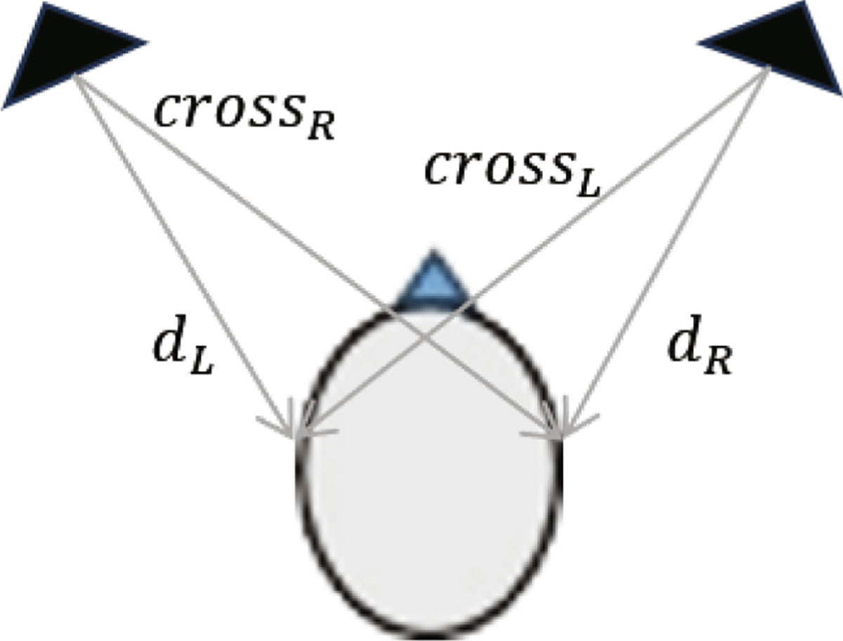 Figure 1. Refer to the following caption and surrounding text.