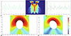 Thumbnail: Figure 10. Refer to the following caption and surrounding text.