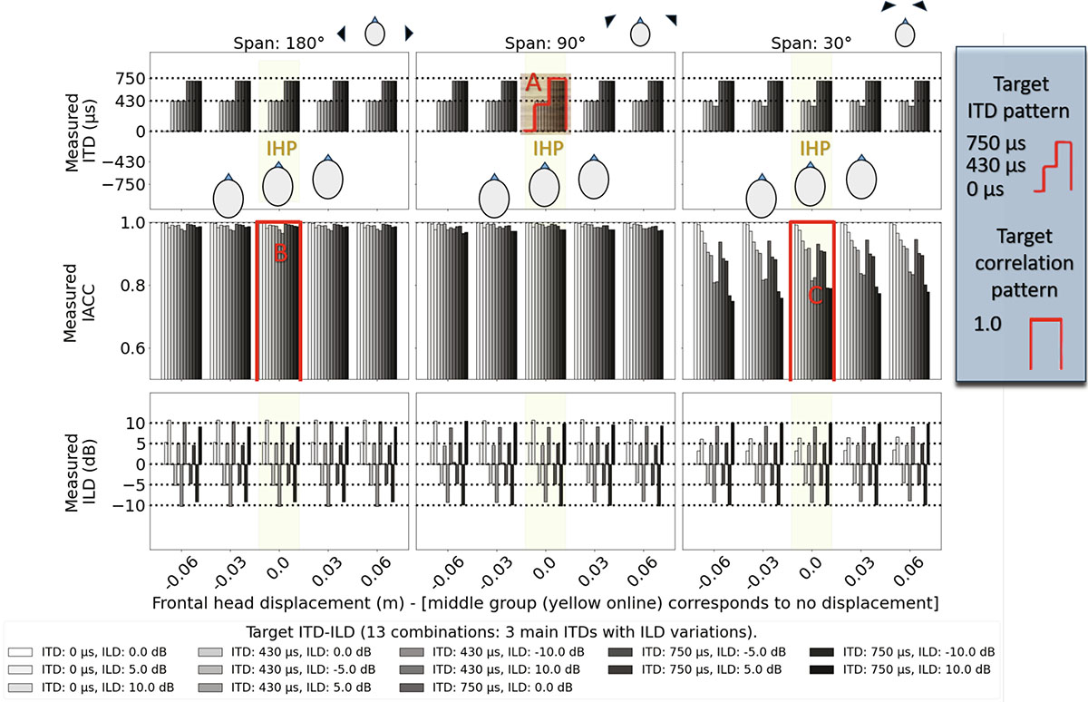 Figure 12. Refer to the following caption and surrounding text.
