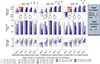 Thumbnail: Figure 13. Refer to the following caption and surrounding text.