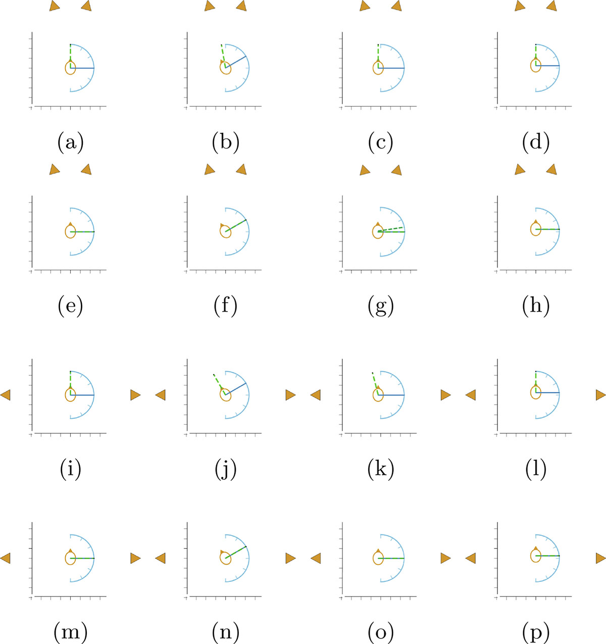 Figure 17. Refer to the following caption and surrounding text.